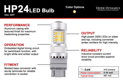 Diode Dynamics 4257 HP24 LED Bulb - Cool - White Switchback (Single) DD0462S DD0462S User 7