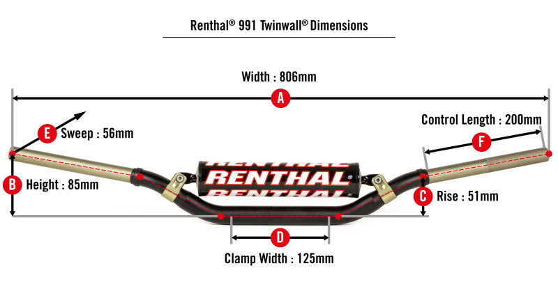 Renthal 09-12 KTM SX/SX-F/ 06-13 Suzuki RM/RMZ/ 18-21 Yamaha YZ-F 7/8 Handlebar - Black 991-01-BK-07-185 991-01-BK-07-185 User 1