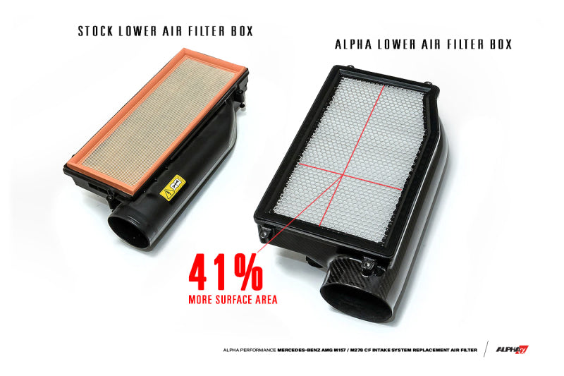 AMS Performance MB 5.5L BITURBO (E63 and CLS63) Replacement Filters for CF Induction Kit (2 Filters) ALP.12.08.0003-1 ALP.12.08.0003-1 User 1