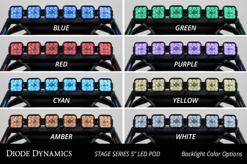 Diode Dynamics Stage Series Roof Bracket Kit for 2020-Present Polaris RZR DD7629P DD7629P User 6