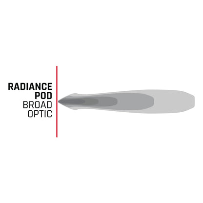 Rigid Industries Radiance+ Pod RGBW - Pair 202053 202053 Technical Bulletin
