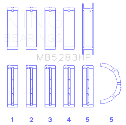 King Engine Bearings King Performance Main Bearing Set - Size Standard X MB5283HPSTDX MB5283HPSTDX Photo - Primary