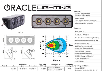 ORACLE Lighting Auxiliary Light 2916-001 2916-001 User 6
