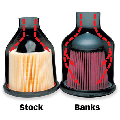 Banks Power 99-04 Ford 6.8L Truck/Excursion Ram-Air Intake System 49237 Photo - out of package