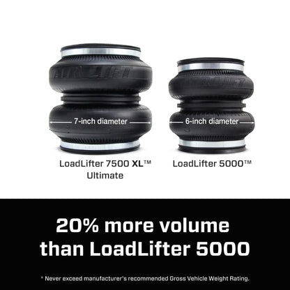 AIRLIFT LoadLifter 7500XL for 11-17 GM 2500/3500 57538 Features and Benefits