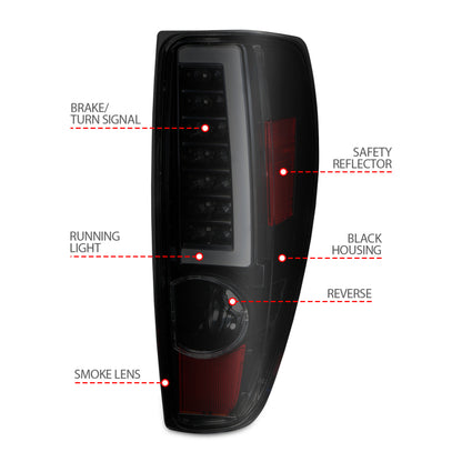 ANZO 2004-2012 Chevrolet Colorado/ GMC Canyon LED Tail Lights w/ Light Bar Black Housing Smoke Lens 311383 311383 User 3