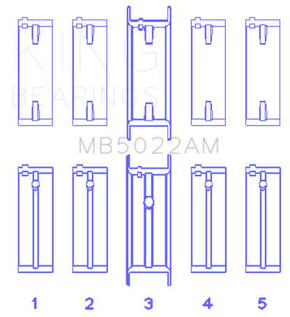 King Engine Bearings Hyundai G4Ed/G4Ae/G4Fk (Size +0.50mm) Main Bearing Set MB5022AM0.5 MB5022AM0.5 Photo - Primary