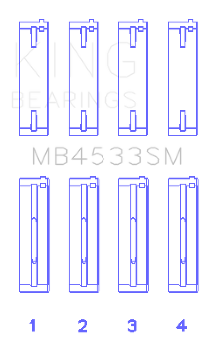 King Engine Bearings King Audi 2.1L/2.2L 10V/20V 5cyl Turbo (Size 0.50 Oversized) Main Bearing Set MB4533SM0.5 MB4533SM0.5 Photo - Primary