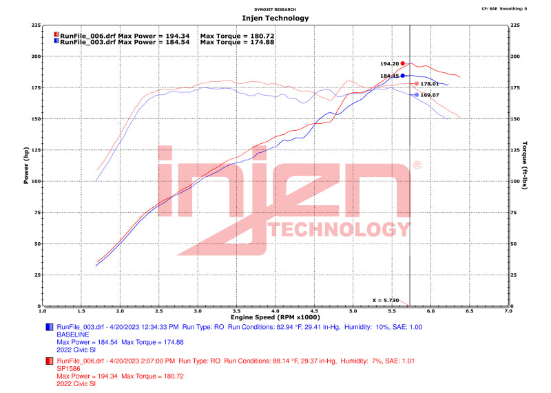 Injen 22-23 Honda Civic/Civic Si 1.5L 4 Cyl. Wrinkle Black Cold Air Intake SP1586WB SP1586WB Datasheet