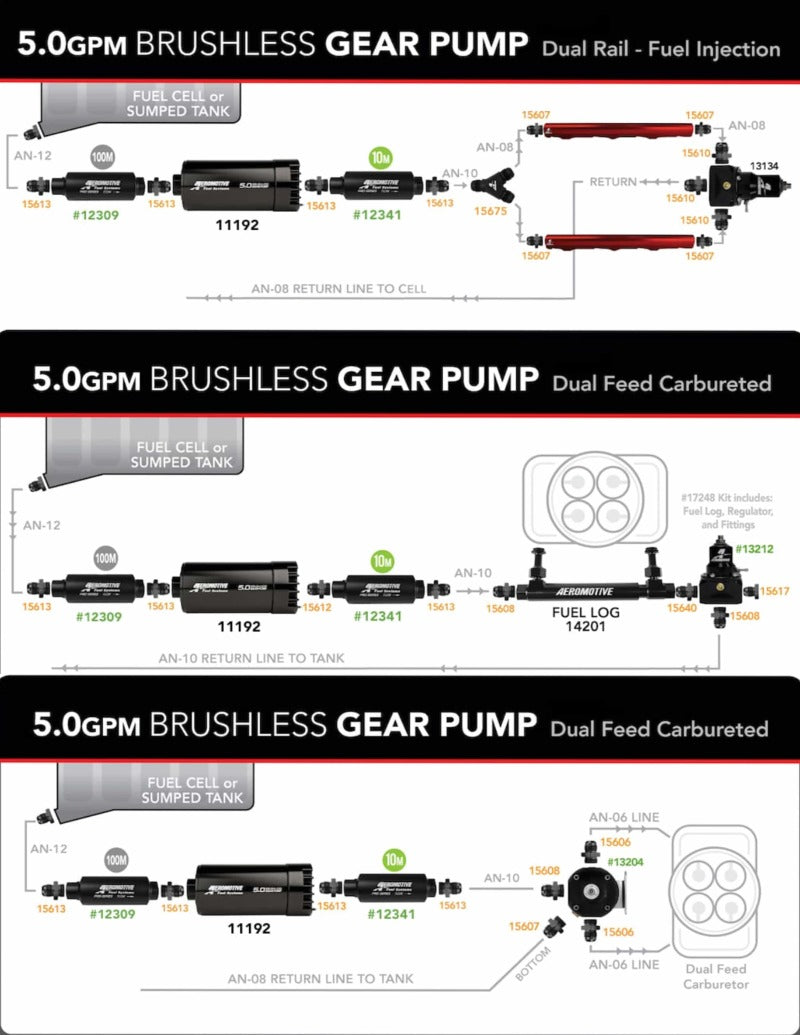 Aeromotive Variable Speed Controlled Fuel Pump - In-Tank - Universal - Brushless Spur Gear 5.0 18395 18395 Product Specifications Sheet