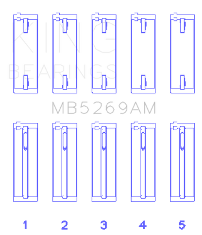 King Engine Bearings VW/Audi Aku/Aqm/Cr/Cy/Jk/Jr/Ky/Ra (Size +0.25mm) Main Bearing Set MB5269AM0.25 MB5269AM0.25 Photo - Primary