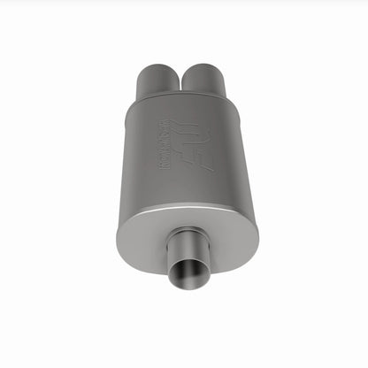 MagnaFlow 5" X 8" Oval Center/Dual Performance Muffler With Tip 14816 360 Degree Image Set