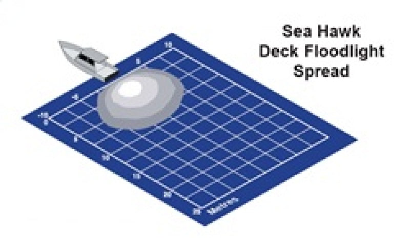 Hella Worklamp Wl200 Spread Md12/24 2Ja 980670301 980670301 Technical Drawing