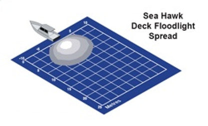 Hella Worklamp Wl200 Spread Md12/24 2Ja 980670301 980670301 Technical Drawing