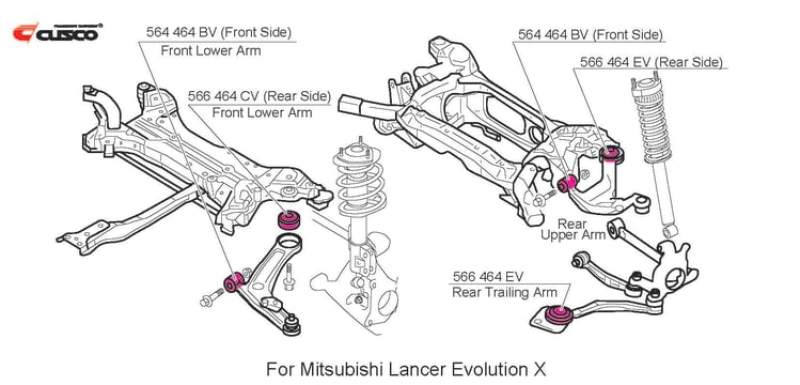 Cusco Pillow BC R Trailing Arm Rear Upper Arm Bushing CZ4A w/ Boots EVO 10 566 464 EV User 1