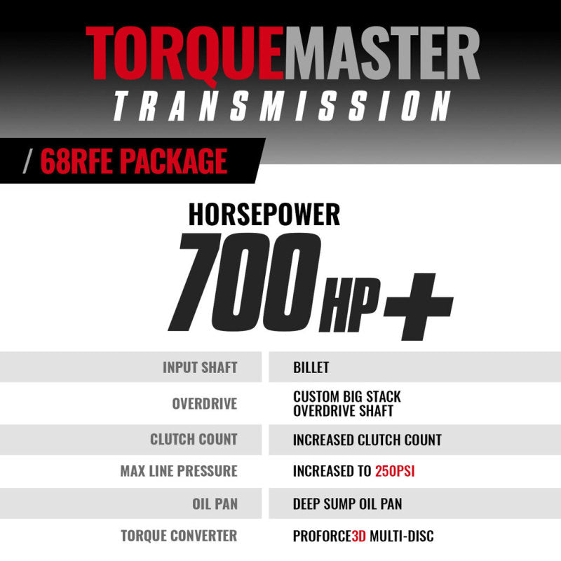 BD Diesel 07.5-18 Dodge Cummins 2WD /w Billet Input 68RFE Trans & Converter Stg 5 Pkg 1064262BM 1064262BM Photo - out of package