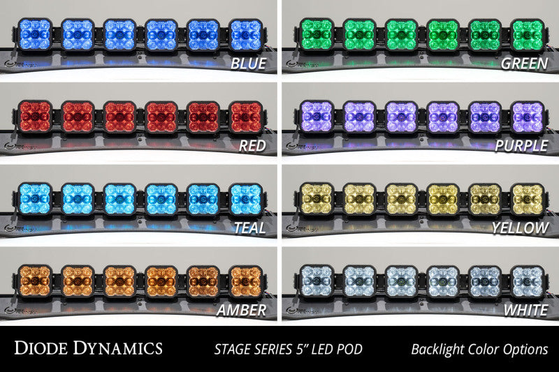 Diode Dynamics Prinsu/Sherpa Roof Racks SS5 7-Pod CrossLink Mounting Bracket Kit Roof Racks DD7894P DD7894P User 6