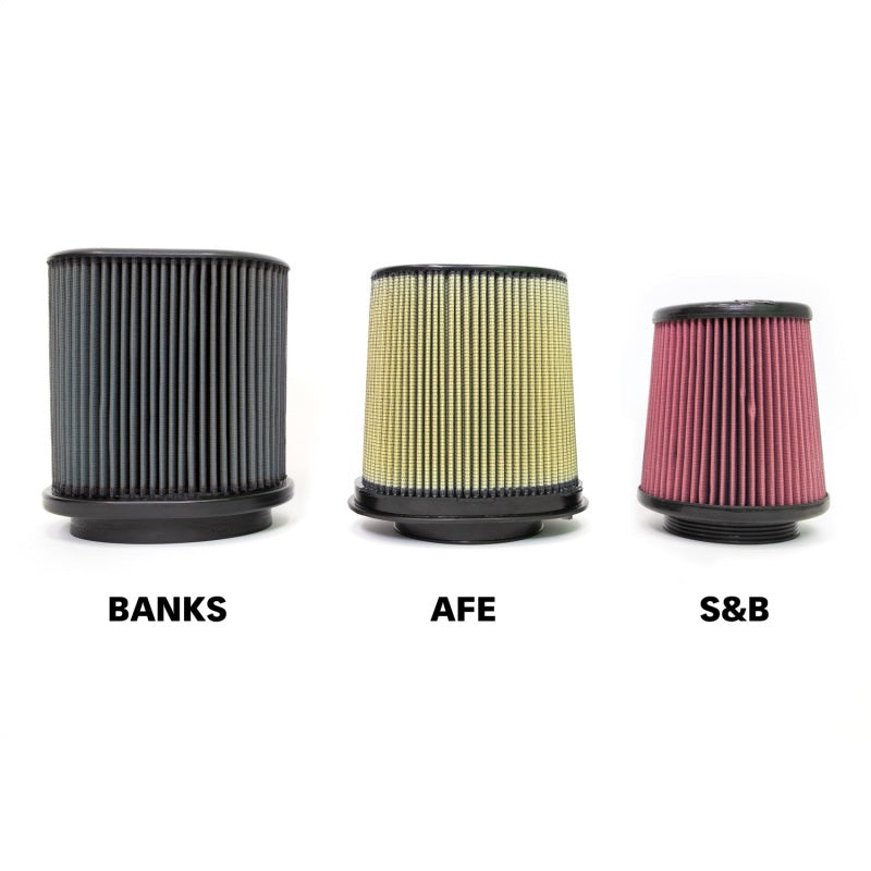 Banks Power 18-20 Jeep 3.6L Wrangler (JL) Ram-Air Intake System - Dry Filter 41843-D 41843-D Photo - Unmounted