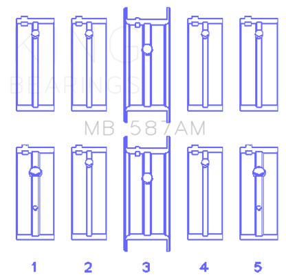 King Engine Bearings Nissan L20B/Z20/Z22/Z24 (Size +0.25mm) Main Bearing Set MB587AM0.25 MB587AM0.25 Photo - Primary