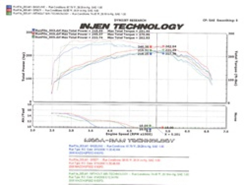 Injen Cold Air Intake - 2006-08 Mazdaspeed 6 2.3L 4 Cyl. (Manual) Black SP6071BLK Technical Drawing