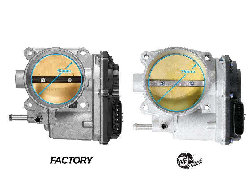 aFe POWER 03-09 Toyota 4Runner V6 4.0L / 10-14 Toyota FJ Cruiser V6 4.0L 76mm Billet Throttle Body 46-39103 46-39103 Photo - Unmounted