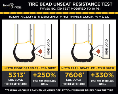 ICON Alloy Recon Pro - 18X9 / 6X5.5 / 40MM / 6.6in. BS - Charcoal 23618909066CH 23618909066CH Datasheet