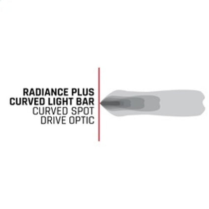 Rigid Industries Radiance+ Curved 50in. RGBW Light Bar 350053 350053 User 2
