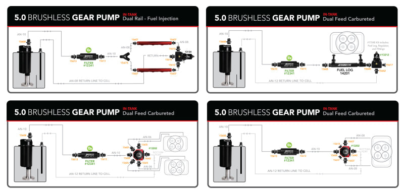 Aeromotive Fuel Pump, Module, w/ Fuel Cell Pickup, Brushless Spur Pro+ 18026 Product Specifications Sheet
