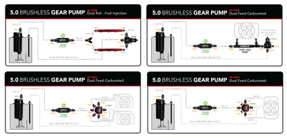 Aeromotive Fuel Pump, Module, w/ Fuel Cell Pickup, Brushless Spur Pro+ 18026 Product Specifications Sheet