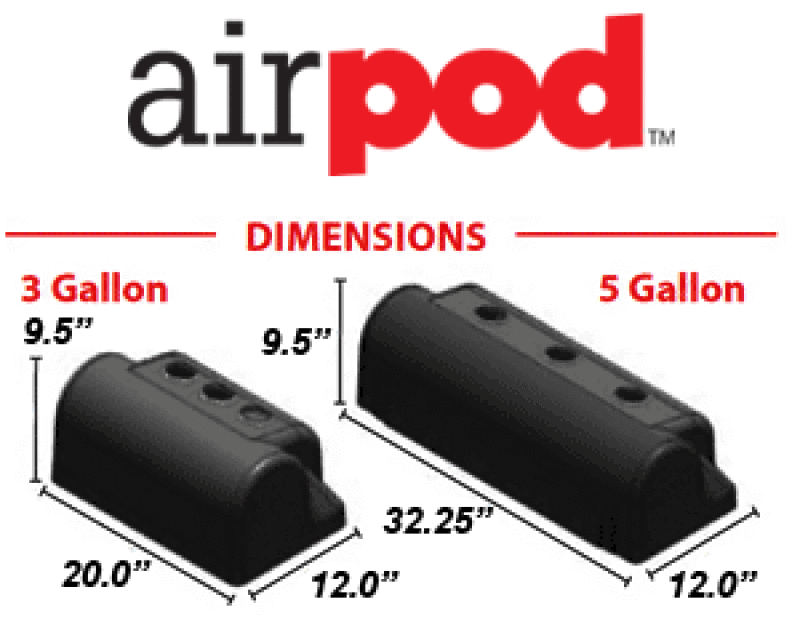 Ridetech 3 Gallon AirPod Cover 30314001 30314001 User 1