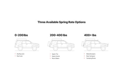 Eibach Load-Leveling System 2010-2020 Toyota 4Runner - Load Rating 0-200 lbs AK31-82-071-01-02 AK31-82-071-01-02 Illustration Guide