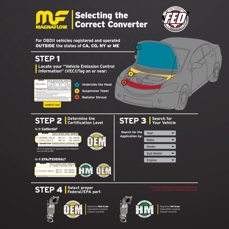 Magnaflow 03-06 Golf L4 1.8 OEM Underbody Direct Fit Converter 52382 52382 Technical Bulletin