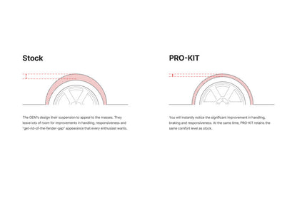 Eibach Pro-Kit for 09-13 BMW X5 M E10-20-015-03-20 E10-20-015-03-20 Illustration Guide