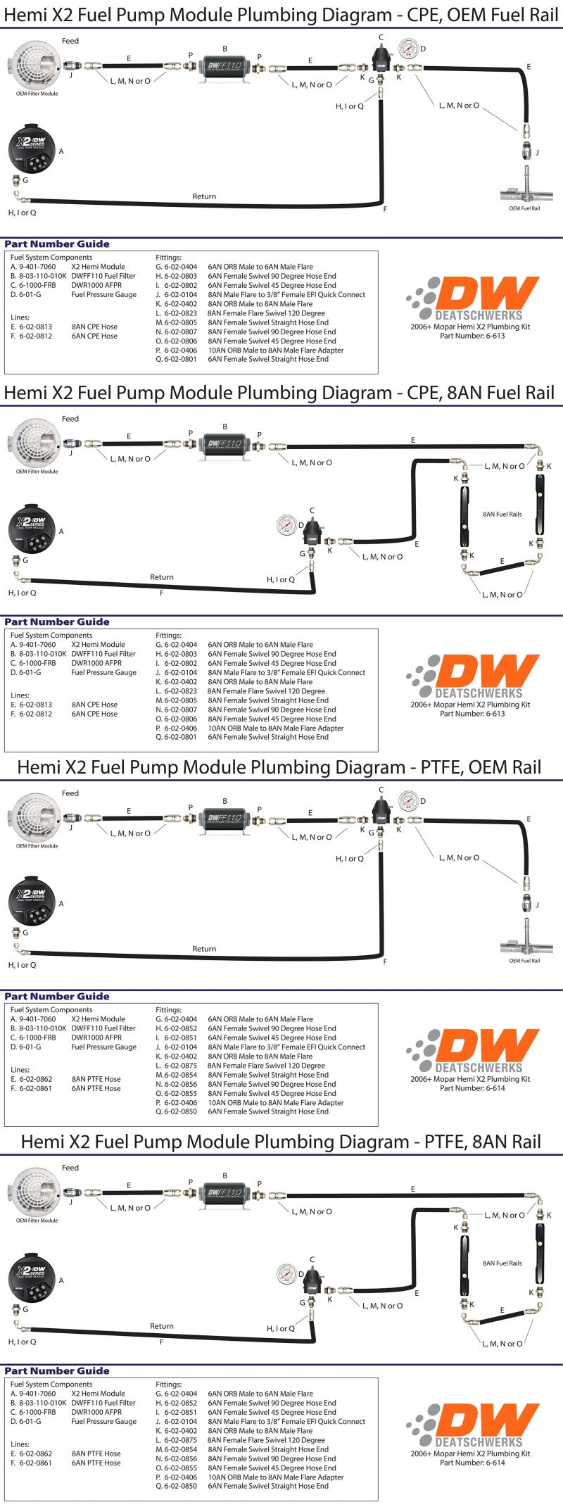 DeatschWerks 2006+ Hemi X2 Series Pump Module -8AN Feed w/ -6AN Return PTFE Plumbing Kit 6-614 6-614 Installation Instructions
