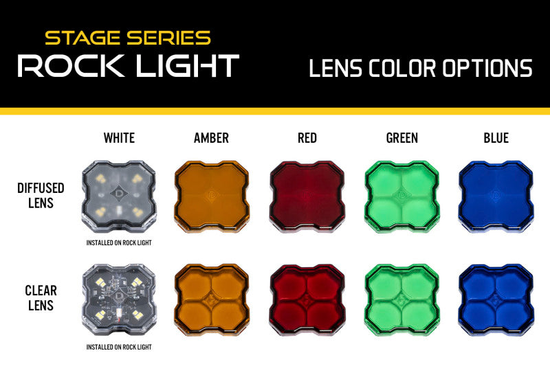 Diode Dynamics Stage Series Rock Lights - Green Clear Lens DD7469 DD7469 User 4