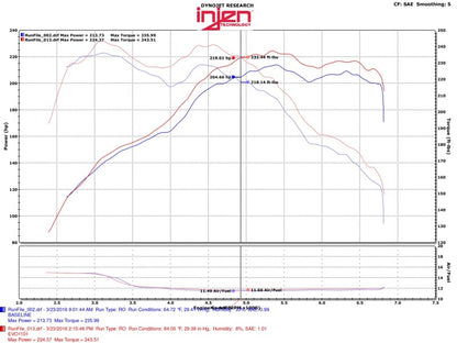 Injen Evolution Series Cold Air Intake 14-16 BMW 428i/ix (F32/33/36)  2.0L EVO1103 Technical Drawing