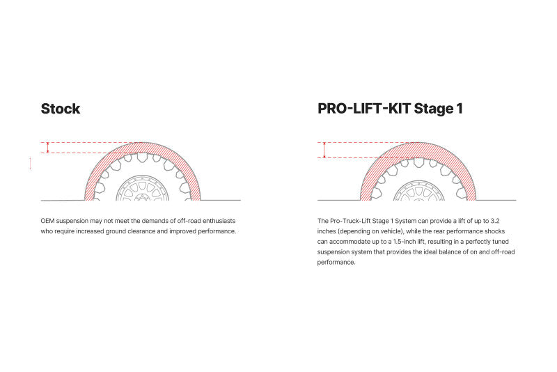 Eibach Pro-Truck Lift System (Stage 1) 16-20 Toyota Tundra 4WD E80-82-079-02-22 E80-82-079-02-22 Illustration Guide