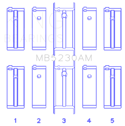 King Engine Bearings Nissan E15/E16/E13/E15ET (Size +0.50mm) Main Bearing Set MB5230AM0.5 MB5230AM0.5 Photo - Primary
