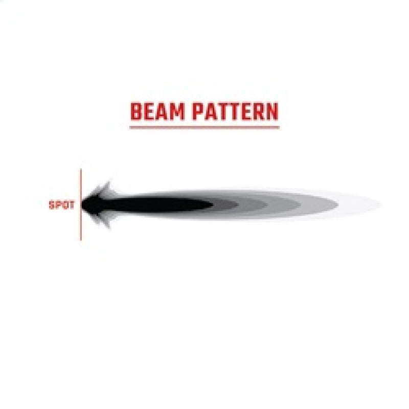 Rigid Industries 360-Series 6in LED Off-Road Spot Beam - RGBW C36412 C36412 Technical Bulletin