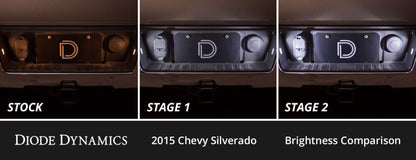 Diode Dynamics 14-18 Chevrolet Silverado Interior LED Kit Cool White Stage 1 DD0547 DD0547 User 2