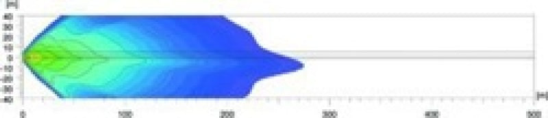 Hella Driving Light H12560051 Technical Drawing