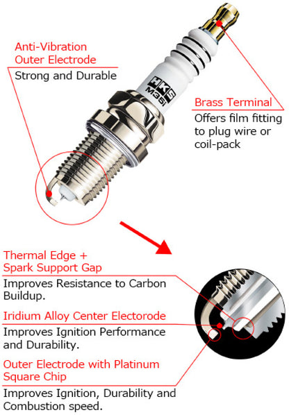 HKS M-Series Super Fire Racing Spark Plug Heat Range 9 50003-M45RE User 1