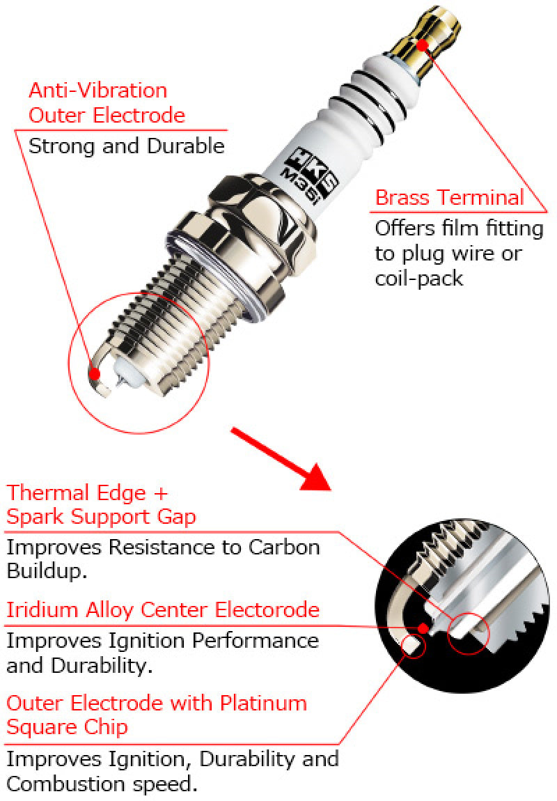 HKS Nissan/Infinity VQ35HR M-Series Spark Plugs (One Step Colder) 50003-M45HL User 1