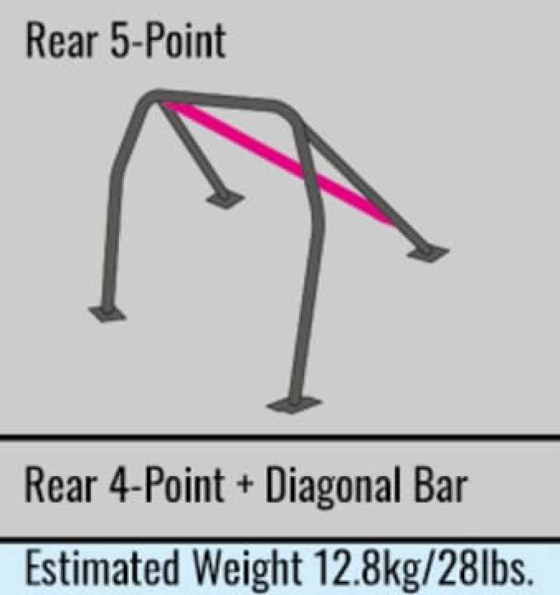 Cusco D1 Chromoly 5PT 2-Pssgr Blue Roll Cage 18+ Honda Civic Type-R / 17+ 5-Door Hatchback (LHD) 3C3 261 DLHD 3C3 261 DLHD User 1