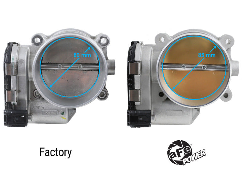aFe 18-24 Ford Mustang GT V8 5.0L 85mm Throttle Body 46-39108 46-39108 Photo - Unmounted