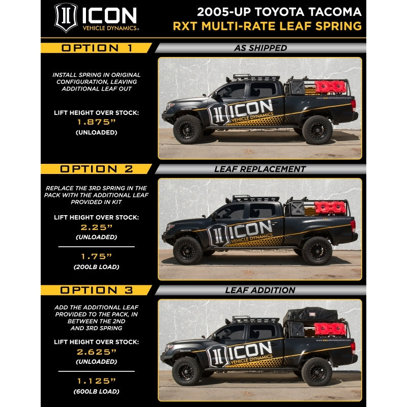 ICON 05-15 Toyota Tacoma 0-3.5in/16-17 Toyota Tacoma 0-2.75in Stage 9 Suspension System w/Billet Uca K53009 K53009 Datasheet