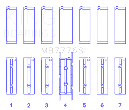 King Engine Bearings King BMW N55B30A/N53B30A/N52B30A (Size 0.50 Oversized) Main Bearing Set MB7776SI0.5 MB7776SI0.5 Photo - Primary