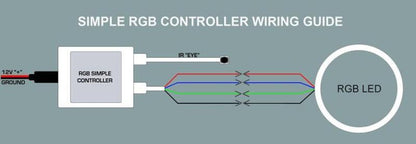 ORACLE Lighting Oracle 5-24V Simple LED Controller w/ Remote 1612-504 1612-504 User 4