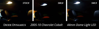 Diode Dynamics 44mm SML9 LED Bulb - Amber (Single) DD0103S DD0103S User 2