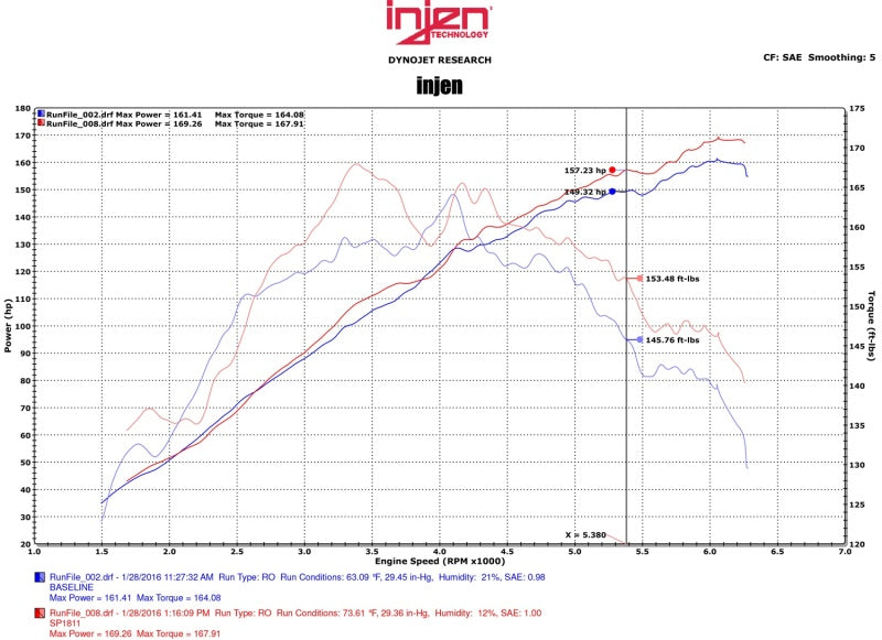 Injen 2015 Mitsubishi Lancer 2.4L 5spd Polished Short Ram Intake SP1811P SP1811P Technical Drawing